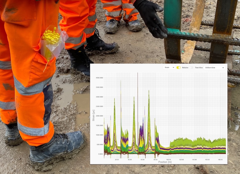 People working on a building site,  with a measurement graph insert