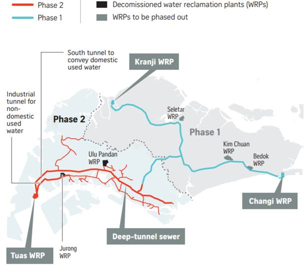 Monitoring the effect of construction on nearby infrastructure 